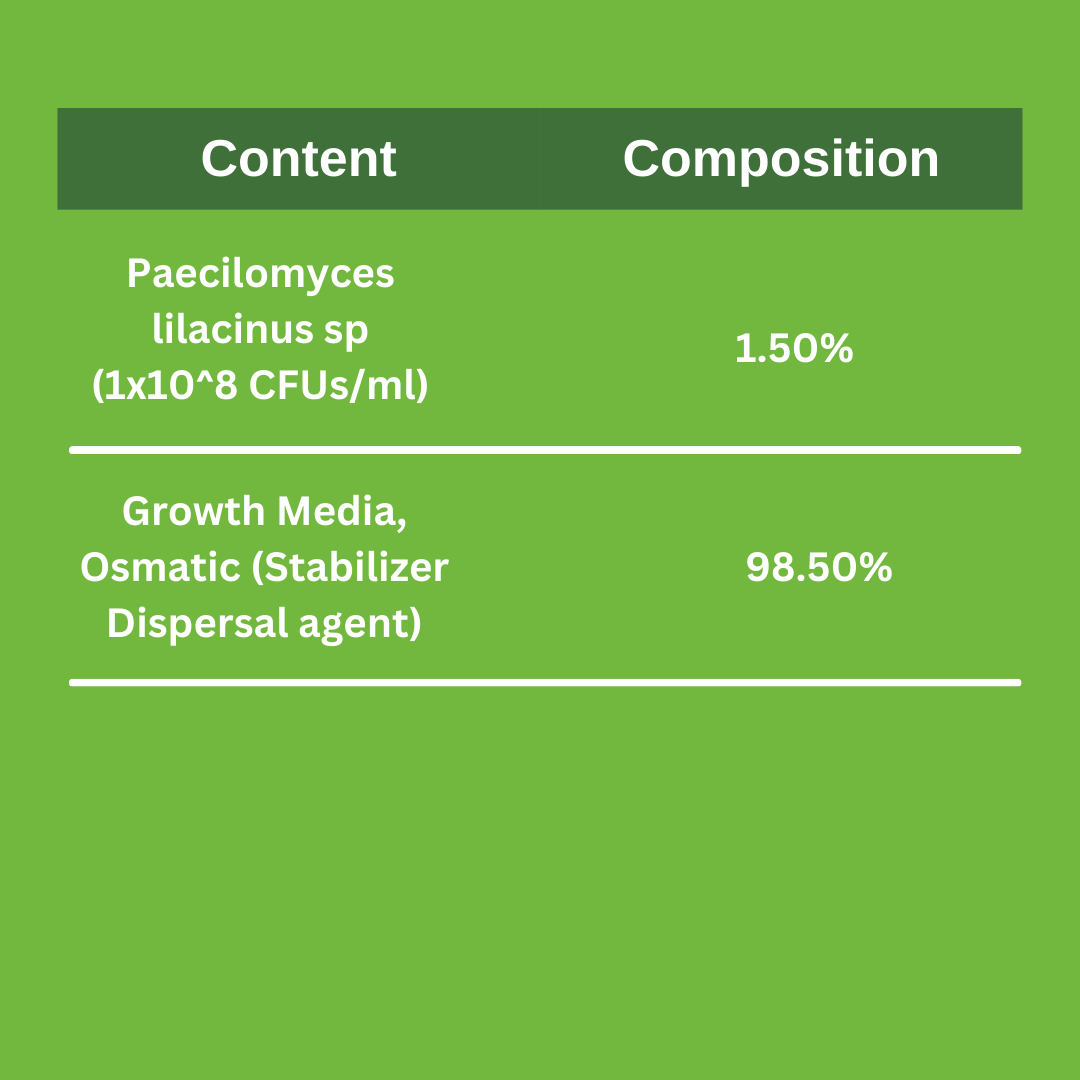 MICRO-ACTIVE+ | Liquid micronutrient fertilizer | liquid plant nutrition | Micronutrient blend for plants | Micronutrient booster for crops | Fertilizer with growth stimulant | Micronutrient foliar spray