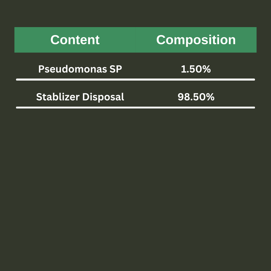 ALMONAS | Pseudomonas fluorescence | bio fundiside | effective control on leaf spot, wilt and blight | bactericide | organic product bio fungicides
